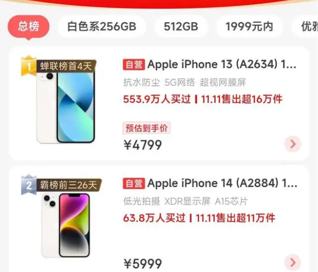 打安镇苹果14维修分享iPhone14配置不如同价位的安卓还能大卖 