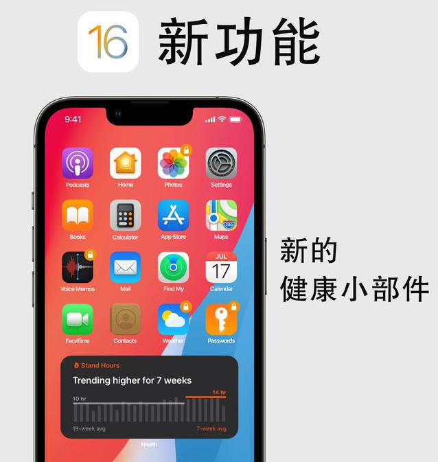 打安镇苹果手机维修分享iOS16新功能汇总 