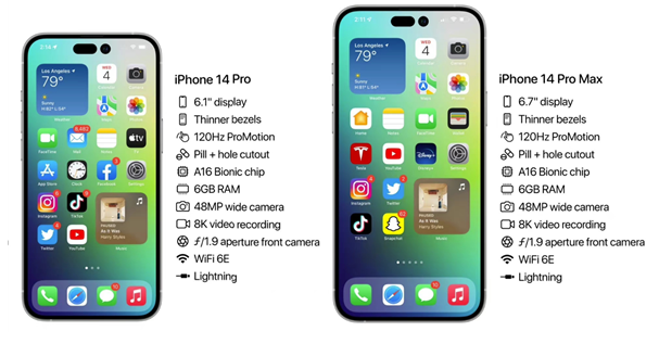 打安镇苹果14维修分享iPhone 14具体参数汇总 