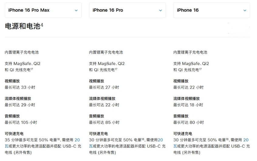 打安镇苹果手机维修分享 iPhone 16 目前实测充电峰值功率不超过 39W 