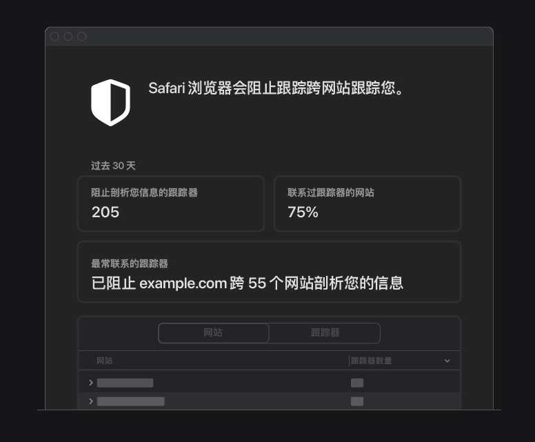打安镇苹果手机维修分享如何在 Safari 浏览器中查看和打开隐私报告 
