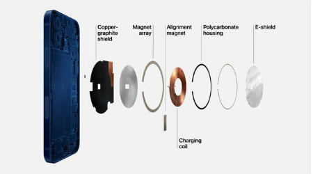 打安镇苹果手机维修分享iPhone 12真的会威胁身体健康吗 