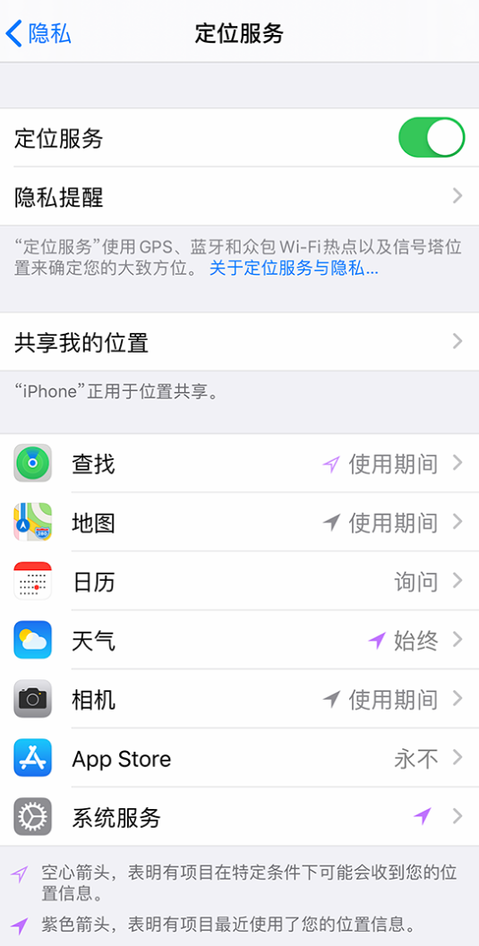 打安镇苹果手机维修分享iPhone 状态栏中时间显示为蓝色图标是什么情况 